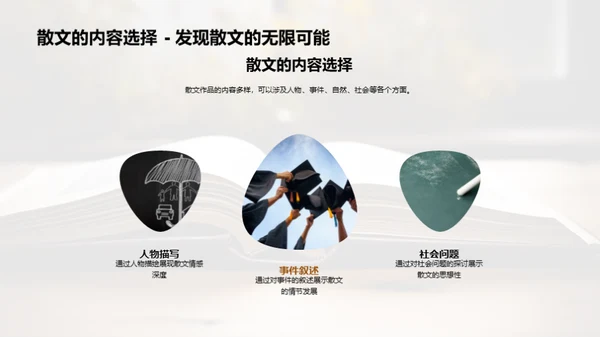 散文艺术探索