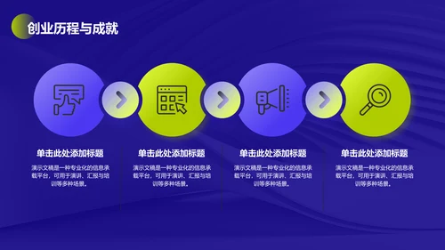 通用行业商业计划书PPT模板