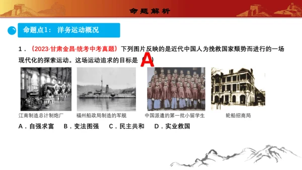 第二单元  近代化的早期探索与民族危机的加剧（复习课件）-【课堂无忧】新课标同步核心素养课堂