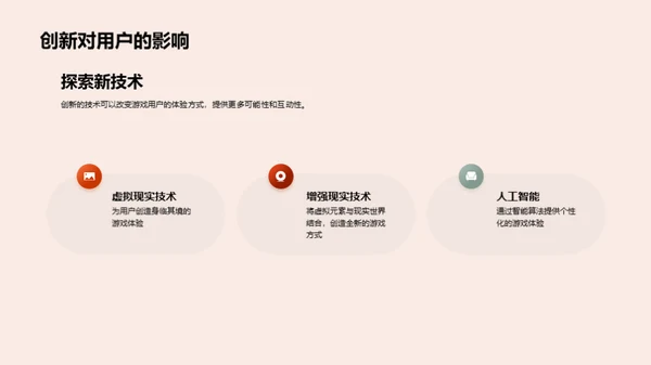 创新动画与游戏设计