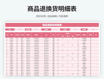 商品退换货登记表