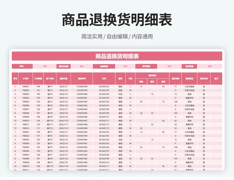 商品退换货登记表