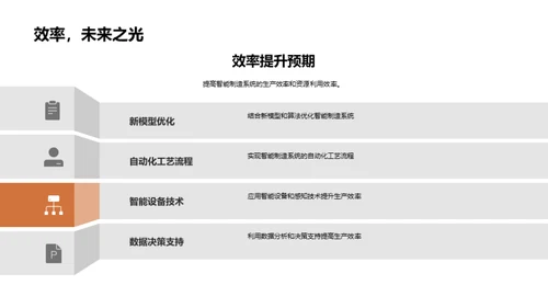 智能制造新纪元