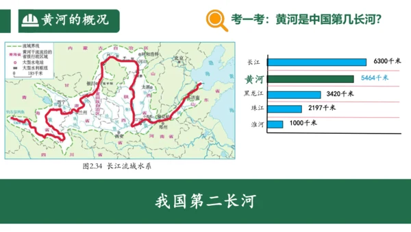 2.3中国的河流（第3课时课件33张）-人教版八年级地理上册