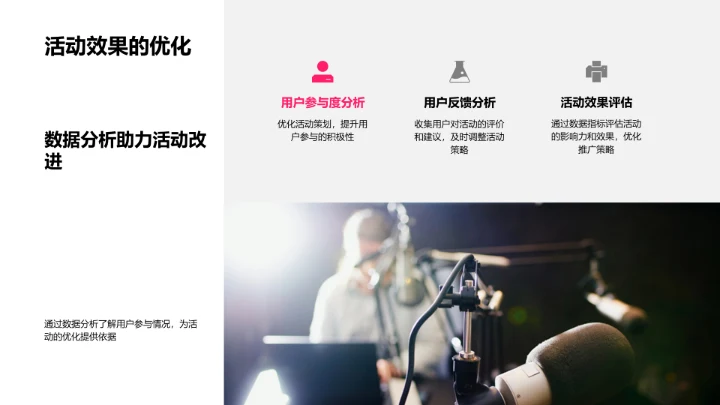 感恩节营销实战PPT模板