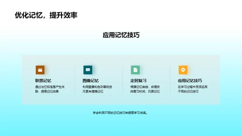 学习策略探索