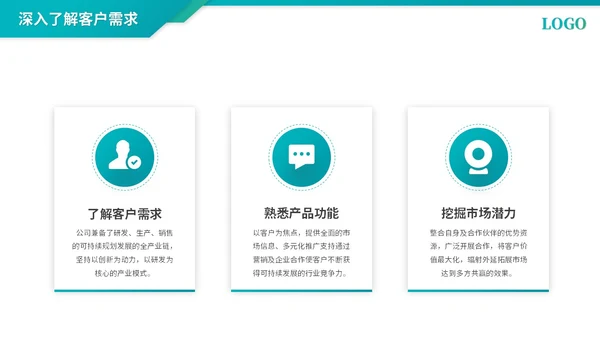 简约商务采购年终总结工作总结工作汇报ppt模板