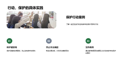 生物多样性之旅
