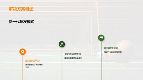 体育器悠创新批发模式