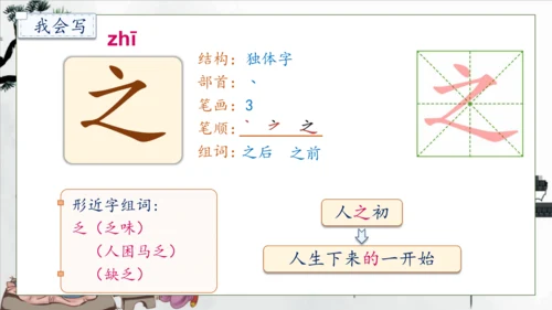 【核心素养】部编版语文一年级下册-识字8. 人之初 第1课时（课件）