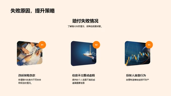 未来防护：新保险解读