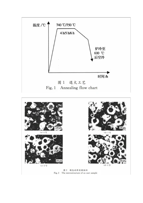 低温石墨化退火对低钼、低镍球墨铸铁组织和力学性能的影响.docx