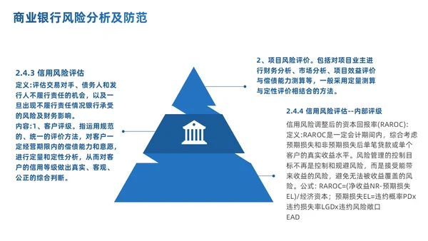 商务简约商业银行风险管理概述及思考PPT模板