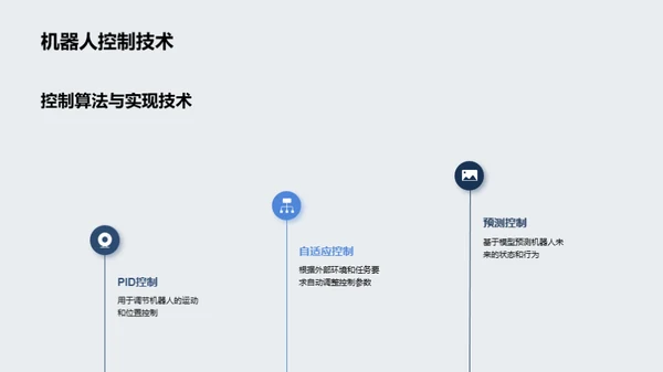 工业机器人控制新视角