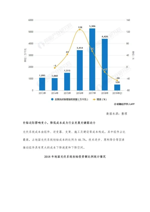 中国光伏行业市场现状及发展前景分析-降低成本将成为行业发展关键驱动力.docx