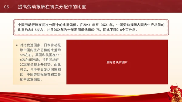 二十届三中全会经济关键词解读完善收入分配制度党课PPT