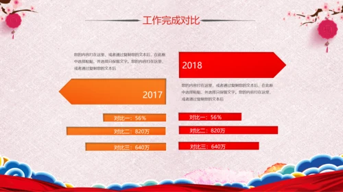 喜庆2019猪年工作总结新年元旦PPT