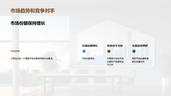 简约风其他行业总结汇报PPT模板