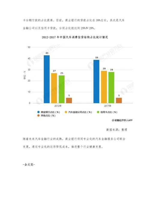 中国汽车金融行业发展现状及趋势分析-预测行业、专业化趋势明显.docx