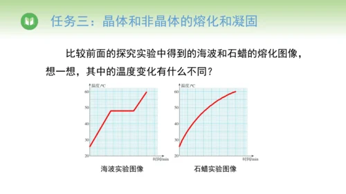 2024-2025学年人教版物理八年级上册3.2熔化和凝固课件（26页ppt）