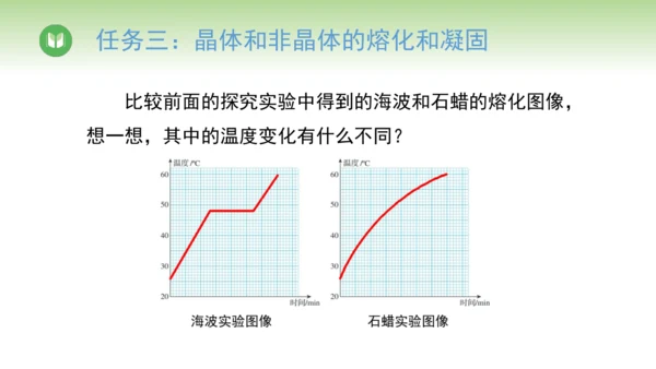 2024-2025学年人教版物理八年级上册3.2熔化和凝固课件（26页ppt）
