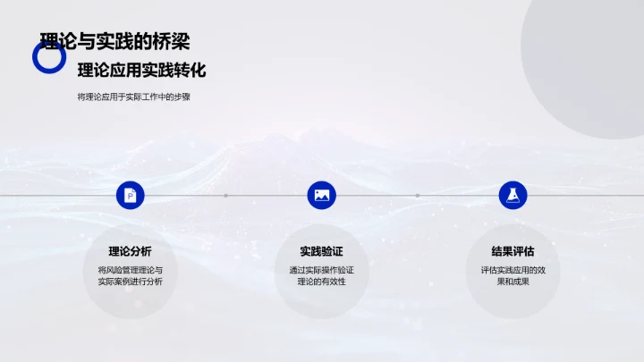 风险管理新策略培训PPT模板