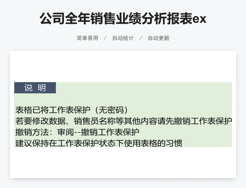 公司全年销售业绩分析报表excel表格模板