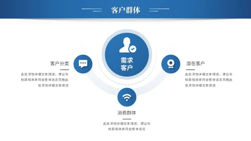 简约科技项目招商商业计划书产品介绍企业宣传ppt模板