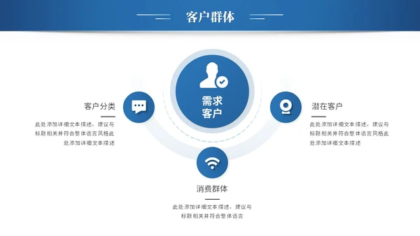 简约科技项目招商商业计划书产品介绍企业宣传ppt模板
