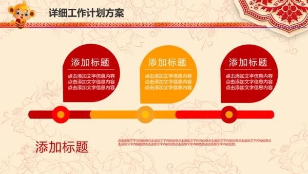 2016猴年开门红年会晚会工作总结PPT