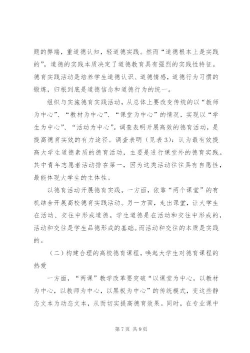 学校德育工作的不足与思考.docx