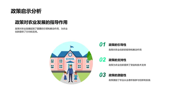 全球农业研究答辩PPT模板