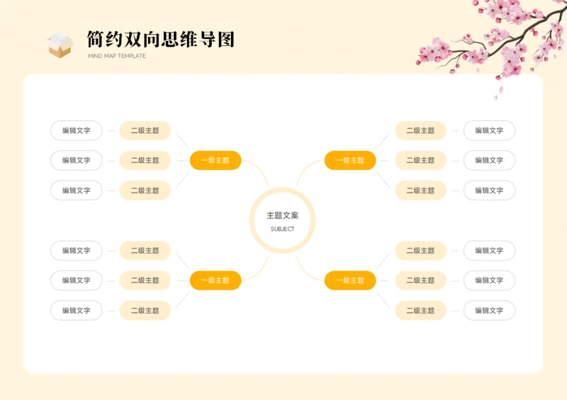 简约双向思维导图
