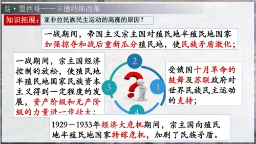 第12课 亚非拉民族民主运动的高涨（课件）-【课堂无忧】新课标同步核心素养课堂