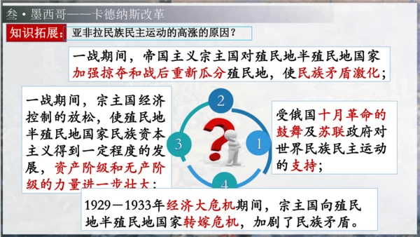 第12课 亚非拉民族民主运动的高涨（课件）-【课堂无忧】新课标同步核心素养课堂
