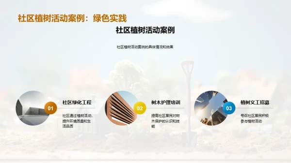 社区植树，你我共参与