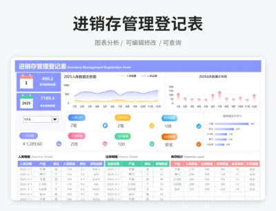 进销存管理登记表