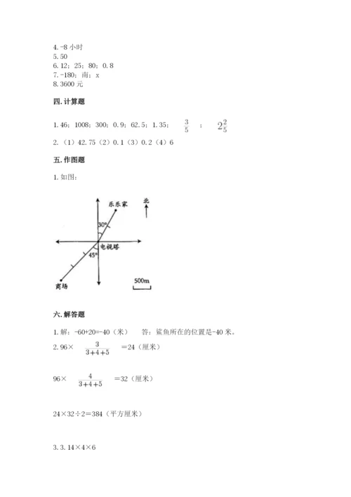 六年级下册数学期末测试卷及参考答案【轻巧夺冠】.docx