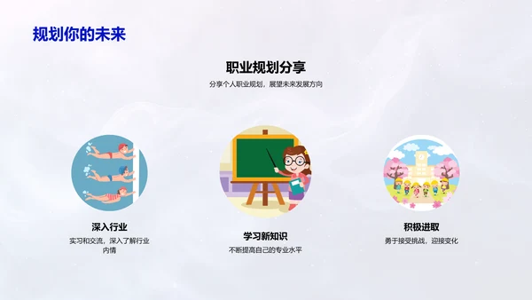 经济学开题答辩报告