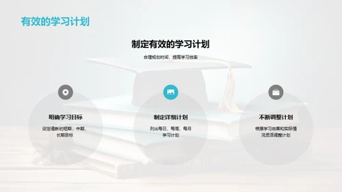 大学生自我发展之道