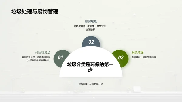 3D风其他行业教学课件PPT模板