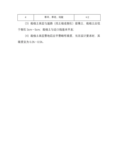 整理绿化用地