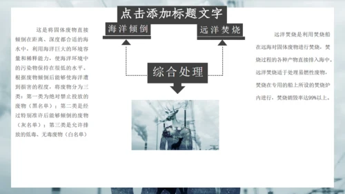 简约大气垃圾分类培训课件通用PPT模板