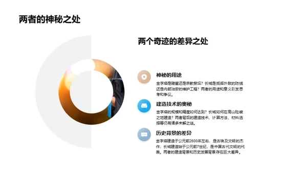 探索历史建筑奇迹