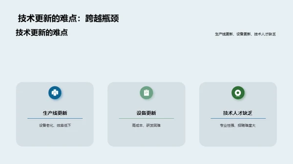 初加工引领农业新潮