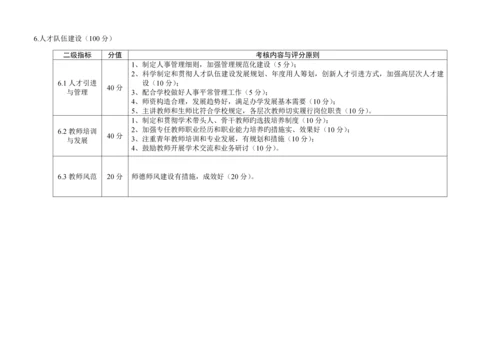 教学单位目标管理考核指标全新体系常规指标.docx