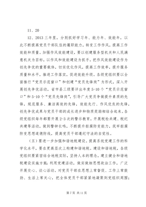 全省供销社系统项目建设指导意见 (3).docx