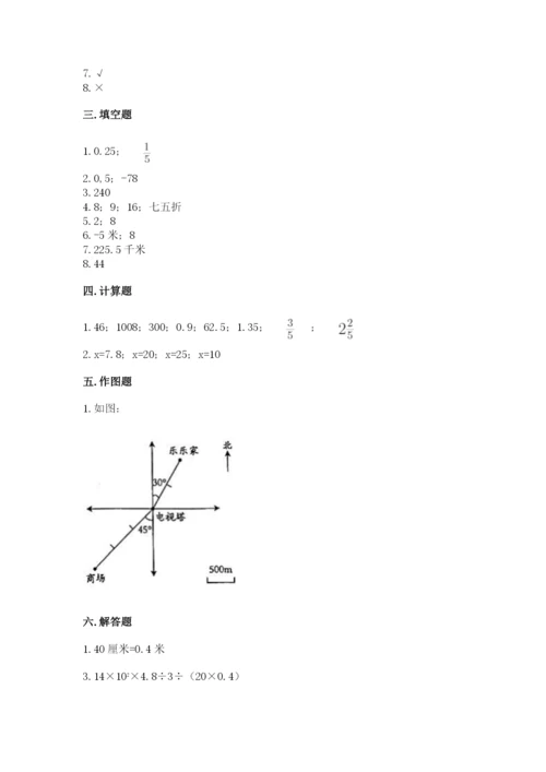 小升初六年级期末试卷（能力提升）word版.docx