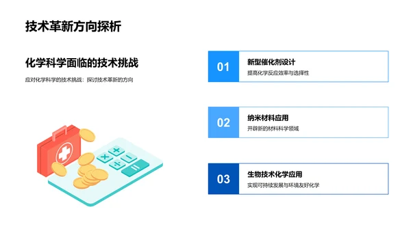 化学科学未来展望PPT模板