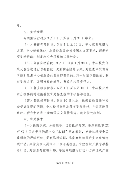 人员密集场所专项整治活动方案.docx